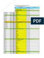 Establecimientos de Salud 2023