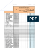 Daftar Mahasiswa Tahun Akademik Ganjil 2017