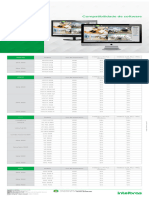 Tabela de Compatibilidade Drvs Sim Plus Software 02-17 0