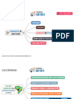 Mapas Mentais - Constituição Federal - Arts 1º - 5º