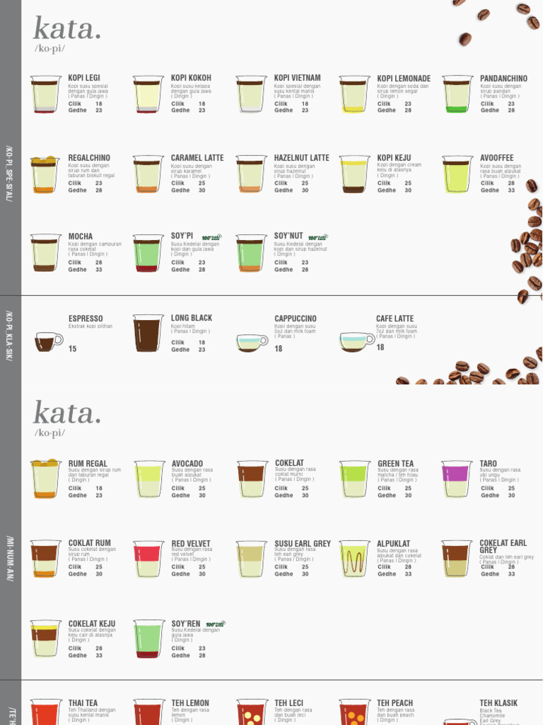 Menu Kopi dan Minuman Susu | PDF