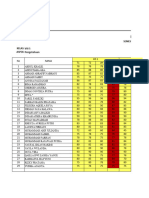 Daftar-Nilai-Siswa-Smp KLS 8 - Kurikulum2013-Format-Excel