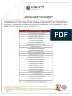 Miembros de Comisiones Dictaminadoras 2023