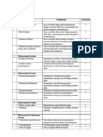 T5 (Pemdif) Demonstrasi Kontekstual