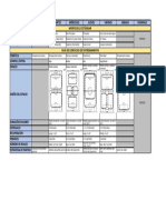 Morfociclo Periodizacion