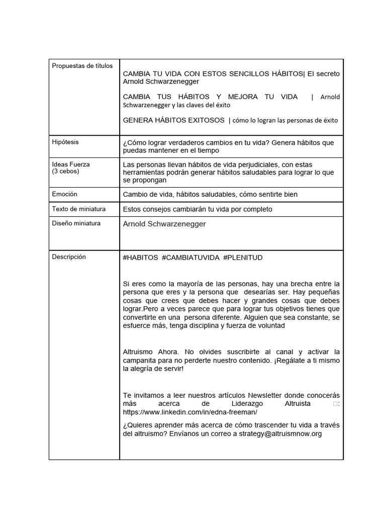 Hábitos Exitosos para Cambiar tu Vida | PDF | Crecimiento personal y ...