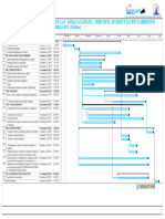 PLANNING D'EXECUTION DES TRAVAUX DU Lot 5-2