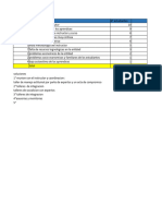 Herramientas de Analisis en La Solucion de Problemas