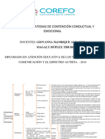 Estrategias de Contención Conductual y Emocional