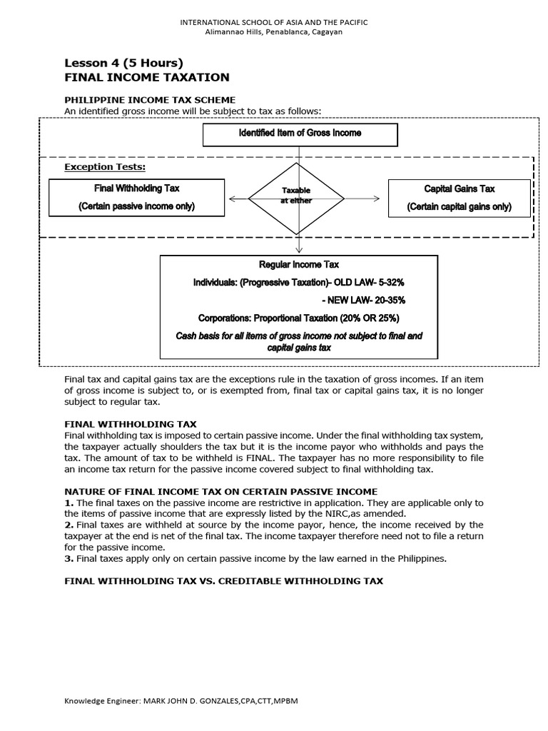 Income Tax Pdf Password Example
