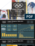 Juegos Olímpicos 1896-2016: (Jamardo - Formoso)