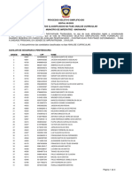 Processo Seletivo Simplificado EDITAL 90/2023 Candidatos Classificados Na Fase Analise Curricular Município de Imperatriz - Maranhão