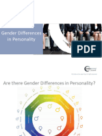 Gender Diffferences in Personality and Leaderhsip Performance