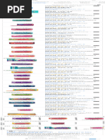 Olly Sleep - Google Shopping