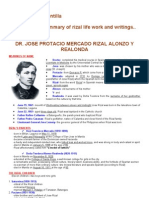 Rizal Life Works Writings Summary 1