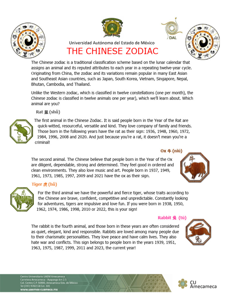 1965 The Ultimate Guide To Your Chinese Zodiac Sign Characteristics - aj6drqo