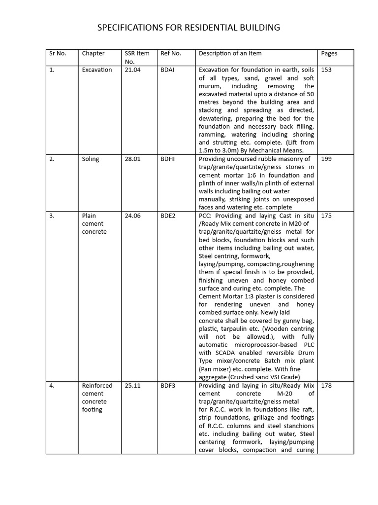 Residential Building Specifications Guide | PDF | Concrete | Plaster