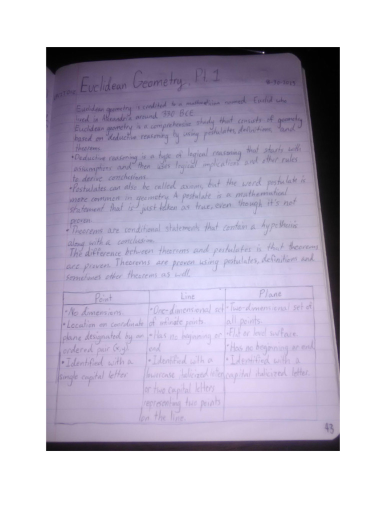 Geometry visual data 5