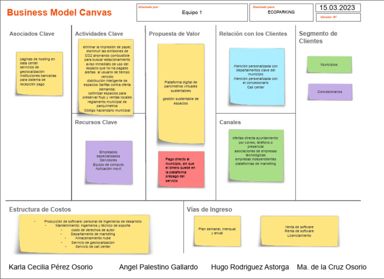 Business Model Canvas ECOPARKING | PDF | Informática | Tecnologías de ...