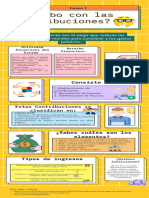 Derecho Contribuciones