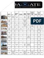 Broadgate Availability 10-10-11