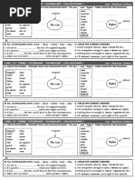 2 Bac. U7. Citizenship Vocab 1 Collocations