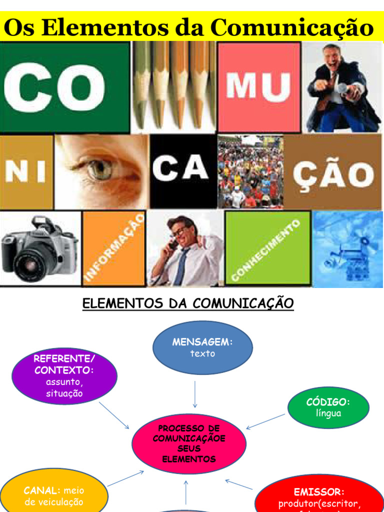 Elementos Da Comunicação | PDF | Comunicação