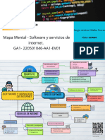 Mapa Mental - Software y Servicios de Internet