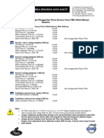 Jadwal Service Dan Penggantian Parts Service FMX440