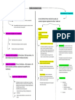 Sintesis Analitica Mosaico Fluido