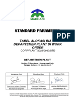 CORP PLANT 2023 0003 STD Tabel Alokasi Biaya Departemen Plant Di Work Order Rev.3