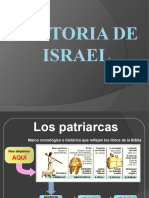 Etapas de La Historia de Israel