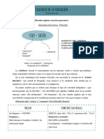 Resumen - 1° Parcial de Filosofía de La Educación