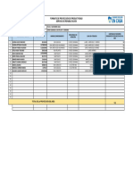 Proyección Mes Noviembre 2023