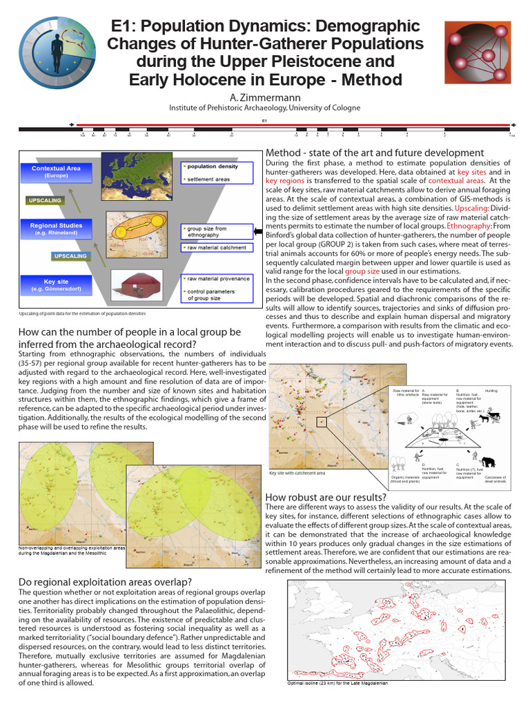 806 E1 Poster Method PDF Hunter Gatherer