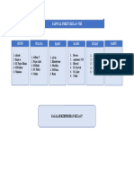 Jadwal Piket Kelas Viiia