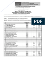 Res. Ev de Conocimiento CPMA 064-2023 (R) (R) (R)