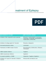 Drug Treatment of Epilepsy