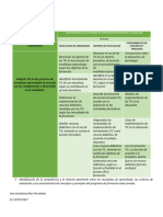 AA1-EV2. Taller - Formación Basada en Competencias