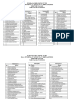 Pembagian Kelompok MPLS 2023