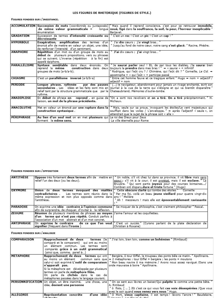 Figures de rhétorique expliquées | PDF | Métaphore | Philologie