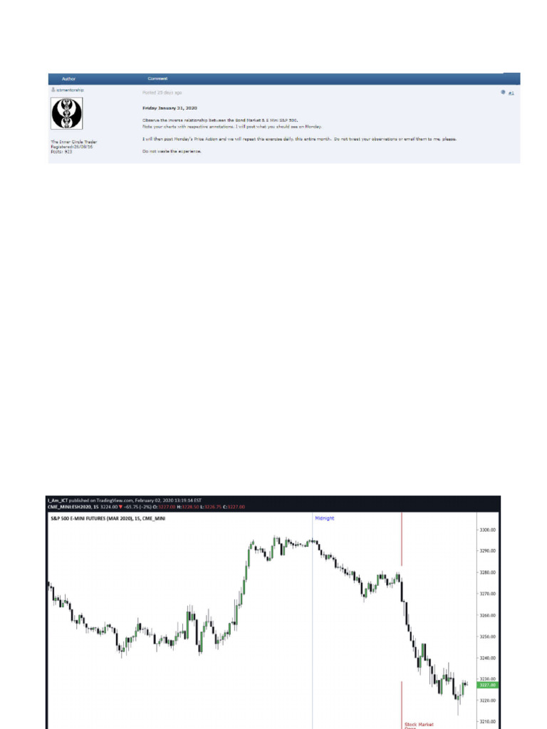 Image Result For Markets World Indices Futures Bonds Currencies Stocks And Etfs