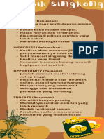 Mylove Aura QF - Analisis SWOT