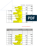 حل سؤال رقم النسخة الاردنية