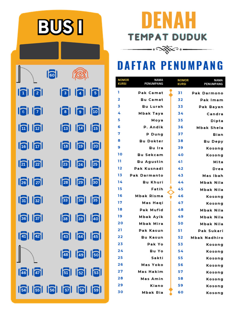 Skema Tempat Duduk Bus Pariwisata: Panduan Lengkap untuk Kenyamanan dan Keamanan Perjalanan