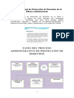 Junta Cantonal de Protección de Derechos de La Niñez y Adolescencia