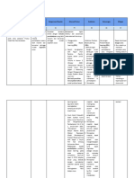 LK 2.1 Eksplorasi Alternatif Solusi Fix