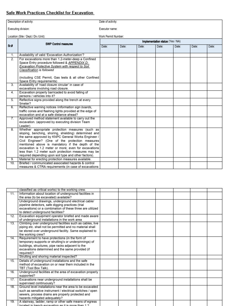 SWP CHECKLISTS - Excavation | PDF | Trench