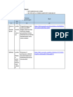 LK 2.4. Rencana Evaluasi