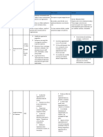 Modelos Cuadro Comparativo